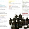 Moisture Active Shampoo - Image 3